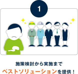 ベストソリューション