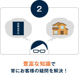 豊富な知識