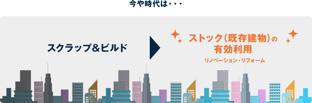 ストックの有効利用