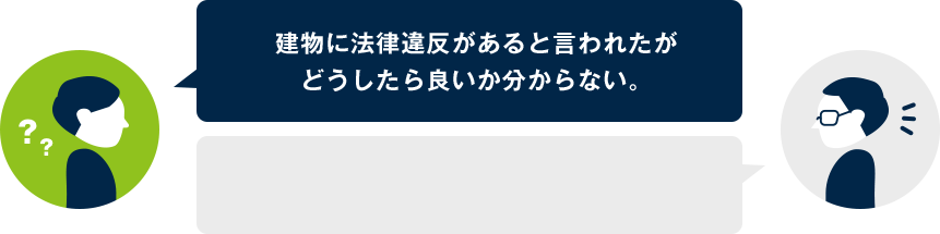 弊社で違反状況の確認を行い適切な対応方法をご提案いたします。