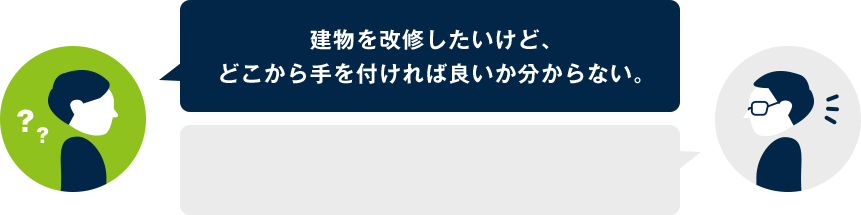 先ずは建物調査を実施して予算に応じて改修計画をご提案いたします。