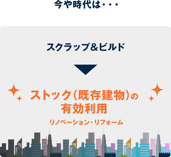 ストックの有効利用